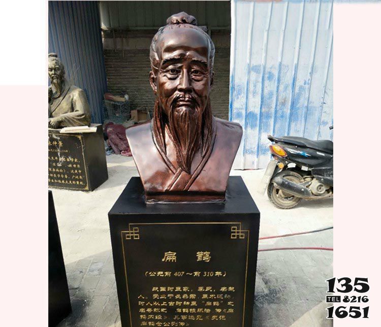 扁鵲雕塑-古代名醫扁鵲胸像銅雕戶外裝飾品擺件扁鵲雕塑高清圖片