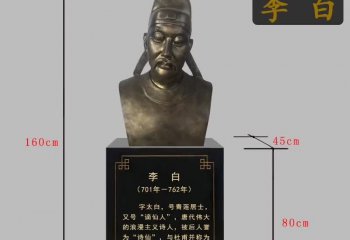 古代名人李白頭像校園銅雕-古代名人李白銅雕 校園名人銅雕