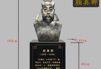 校園古代名人顏真卿頭像銅雕-校園古代名人銅雕 顏真卿頭像銅雕